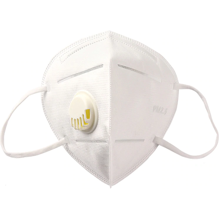 Masca Protectie cu Filtru KN95 GB2626-2006, EN149:2001+A1:2009 trendis.ro Consumabile