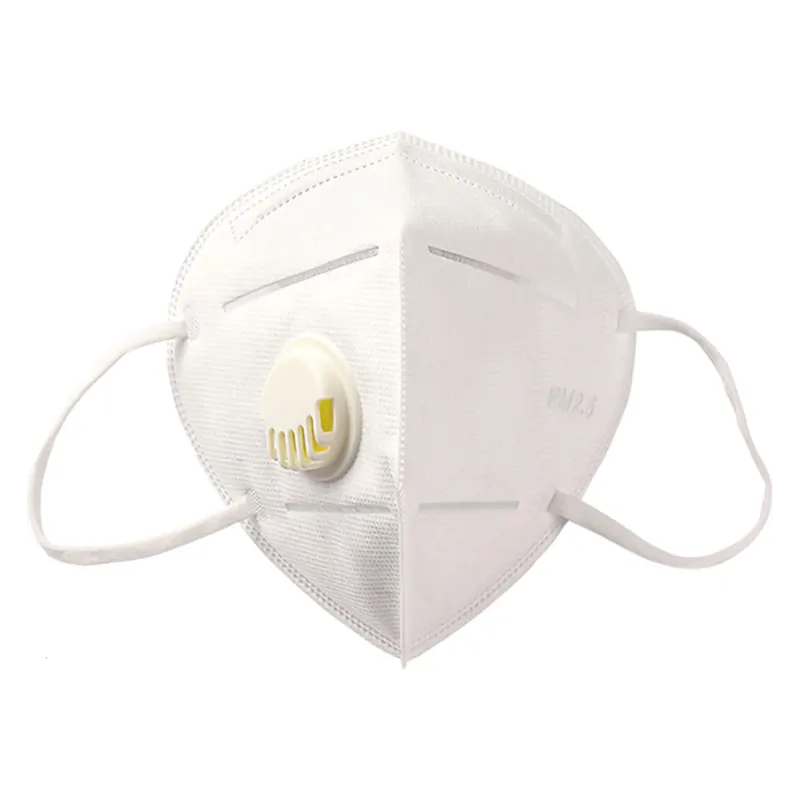 Masca Protectie cu Filtru KN95 GB2626-2006, EN149:2001+A1:2009 - 1